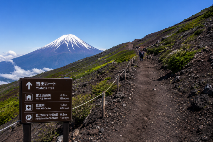 yoshida trail