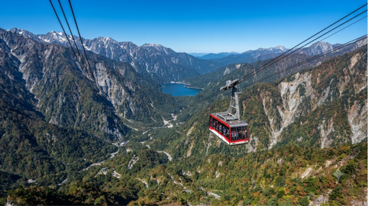 cable ride