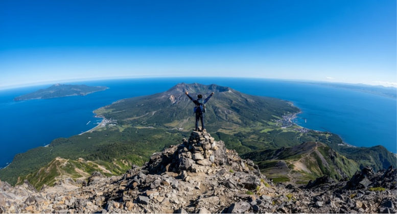 360- degree view