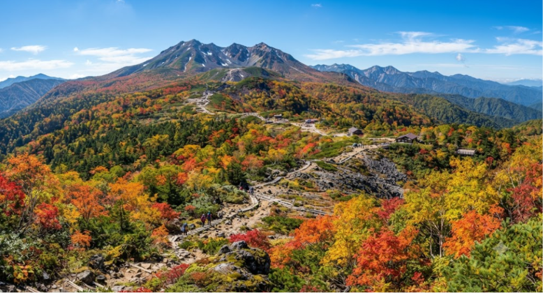 Beautiful Autumn Colors Across Mountains 