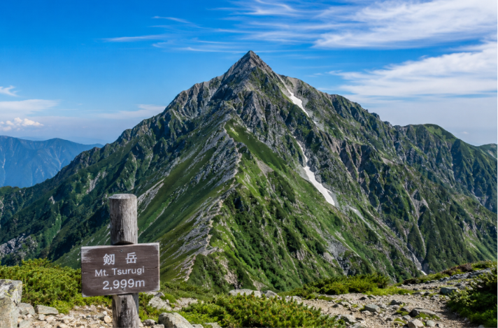 mount tsurugi